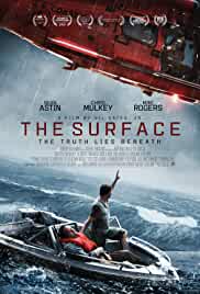 The Surface